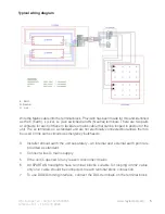 Предварительный просмотр 5 страницы Raytec SPARTAN HP series Installation Manual