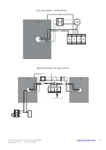 Preview for 5 page of Raytec SPI WARRIOR Series Installation Manual