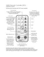 Предварительный просмотр 5 страницы Raytec VARIO2 i16 Quick Start Up Manual