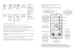 Preview for 3 page of Raytec VARIO2 VAR2-i2-2 Quick Start Manual