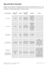 Preview for 5 page of Raytec VARIO2 w8 Installation Manual