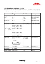 Preview for 16 page of Raytech CAPO 2.5 Instruction Manual