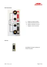 Предварительный просмотр 20 страницы Raytech Micro Junior 2 Instruction Manual