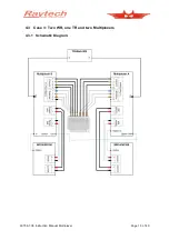 Preview for 13 page of Raytech MUX R Instruction Manual