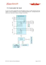 Preview for 38 page of Raytech MUX R Instruction Manual