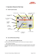 Preview for 15 page of Raytech TR-Mark III 250V Instruction Manual