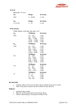 Preview for 48 page of Raytech TR-Mark III 250V Instruction Manual