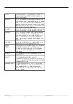 Preview for 24 page of Raytech TraceTek TTDM-128 User Manual