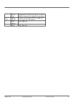 Preview for 44 page of Raytech TraceTek TTDM-128 User Manual