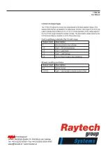 Preview for 47 page of Raytech TraceTek TTDM-128 User Manual