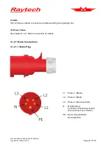 Preview for 28 page of Raytech WR100-12R Instruction Manual