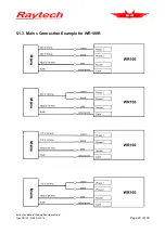 Preview for 29 page of Raytech WR100-12R Instruction Manual