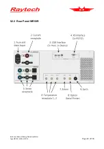 Preview for 32 page of Raytech WR100-12R Instruction Manual