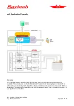 Preview for 110 page of Raytech WR100-12R Instruction Manual