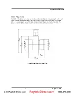 Preview for 17 page of RayTek CM Operator'S Manual