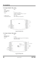 Preview for 48 page of RayTek LineScanner MP150 Operating Instructions Manual