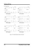 Preview for 18 page of RayTek MARATHON FA Operating Instructions Manual