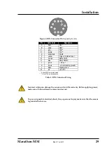 Preview for 29 page of RayTek MARATHON MM SERIES Operating Instructions Manual