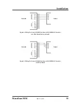 Preview for 31 page of RayTek MARATHON MM SERIES Operating Instructions Manual