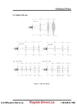 Preview for 15 page of RayTek MI3 Operating Instructions Manual