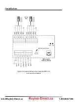 Preview for 30 page of RayTek MI3 Operating Instructions Manual