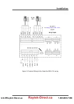 Preview for 31 page of RayTek MI3 Operating Instructions Manual