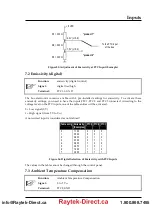 Preview for 41 page of RayTek MI3 Operating Instructions Manual