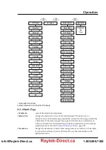 Preview for 47 page of RayTek MI3 Operating Instructions Manual