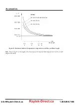 Preview for 64 page of RayTek MI3 Operating Instructions Manual