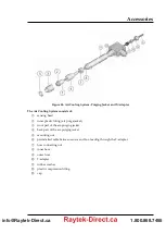 Preview for 65 page of RayTek MI3 Operating Instructions Manual