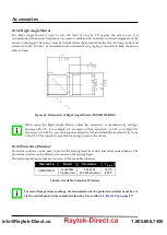 Preview for 72 page of RayTek MI3 Operating Instructions Manual