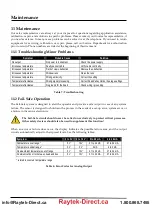 Preview for 74 page of RayTek MI3 Operating Instructions Manual