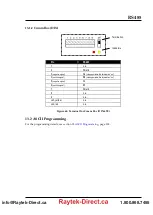 Preview for 79 page of RayTek MI3 Operating Instructions Manual