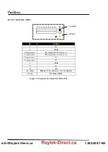 Preview for 82 page of RayTek MI3 Operating Instructions Manual