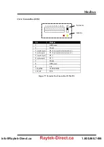 Preview for 89 page of RayTek MI3 Operating Instructions Manual