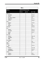 Preview for 38 page of RayTek RAYCMLTJM Operating Instructions Manual