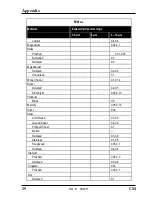 Preview for 39 page of RayTek RAYCMLTJM Operating Instructions Manual