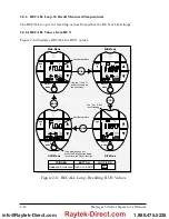 Preview for 28 page of RayTek RAYNGER 3i LTDL2 Operator'S Manual