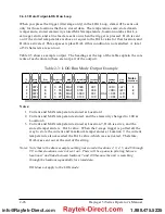 Preview for 38 page of RayTek RAYNGER 3i LTDL2 Operator'S Manual