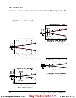 Preview for 56 page of RayTek RAYNGER 3i LTDL2 Operator'S Manual