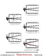 Preview for 57 page of RayTek RAYNGER 3i LTDL2 Operator'S Manual