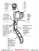 Предварительный просмотр 3 страницы RayTek Raynger ST60 ProPlus Standard Manual