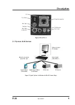 Preview for 9 page of RayTek RAYPi20HTMA Operating Instructions Manual