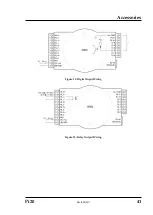 Preview for 41 page of RayTek RAYPi20HTMA Operating Instructions Manual