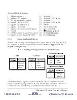 Preview for 14 page of RayTek Thermalert GP series Operator'S Manual