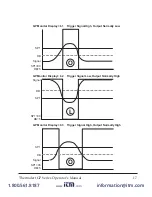 Preview for 25 page of RayTek Thermalert GP series Operator'S Manual