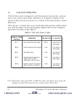 Preview for 36 page of RayTek Thermalert GP series Operator'S Manual