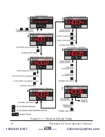 Preview for 38 page of RayTek Thermalert GP series Operator'S Manual