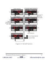 Preview for 39 page of RayTek Thermalert GP series Operator'S Manual