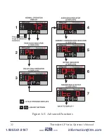 Preview for 40 page of RayTek Thermalert GP series Operator'S Manual